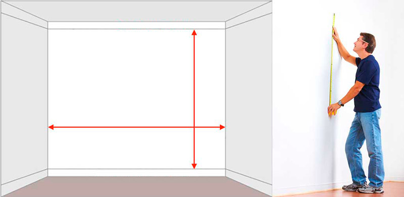 Измерения площади стен помещения