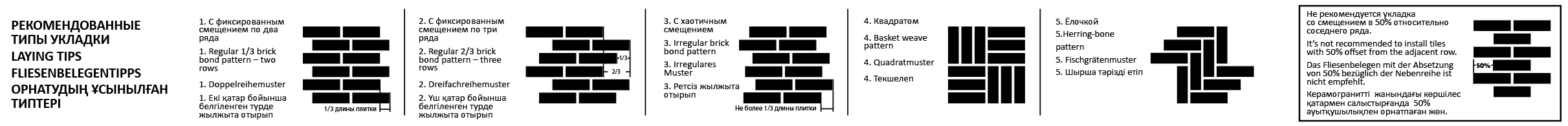 Контроль качества укладки керамической плитки